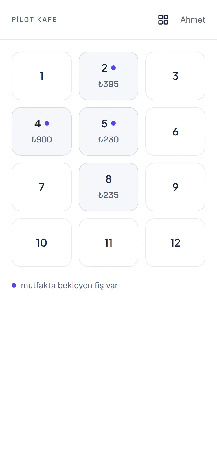 Sectoriva Menü masa ızgarası ekranı